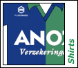 De uitshirts van FC Groningen